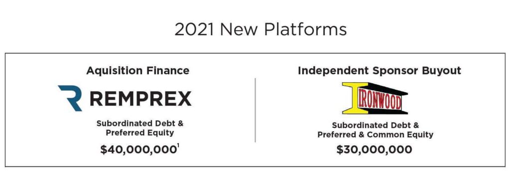 preferred equity investments